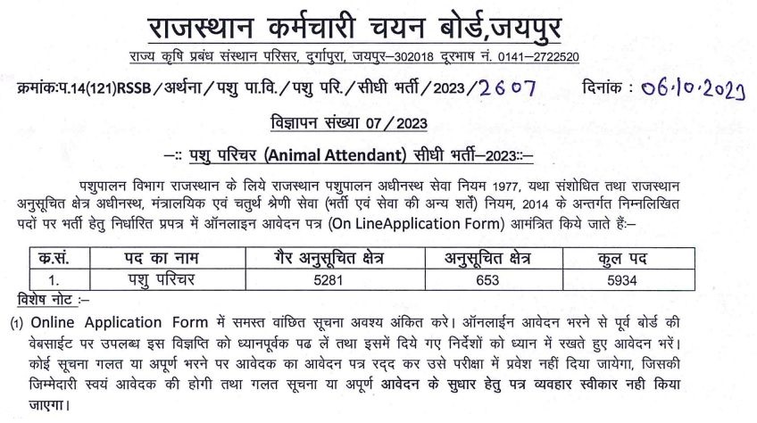 Rajasthan Animal Attendant Recruitment 2023-24 