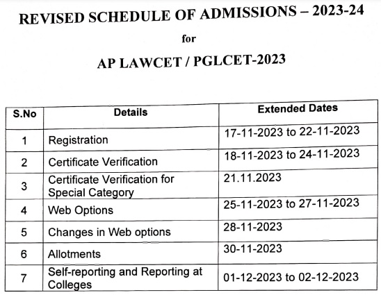 AP LAWCET Seat Allotment 1st Round Result 2023 Link out