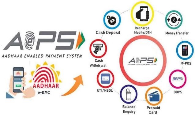 AEPS Debit Facility Disabled Solution