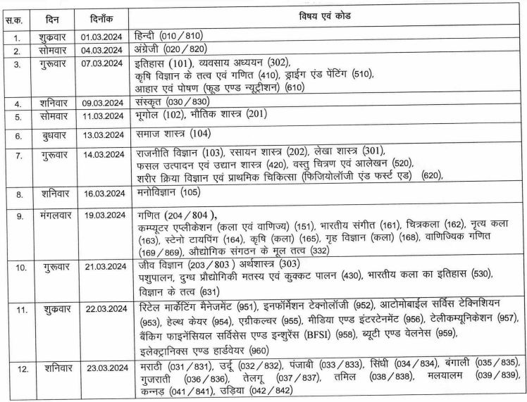 CGBSE 12th Time Table 2024