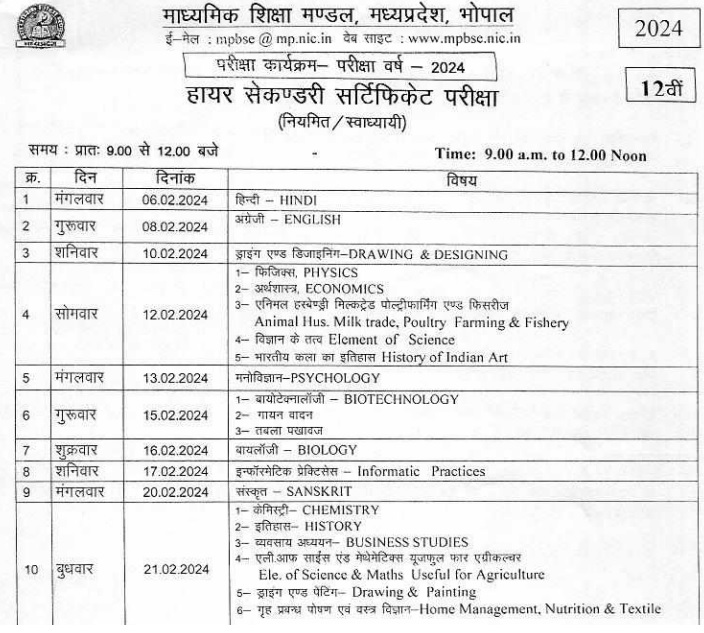 MP Board 12th Time Table 2024 