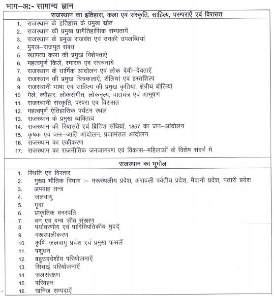 Rajasthan Investigator Previous Question Papers Pdf